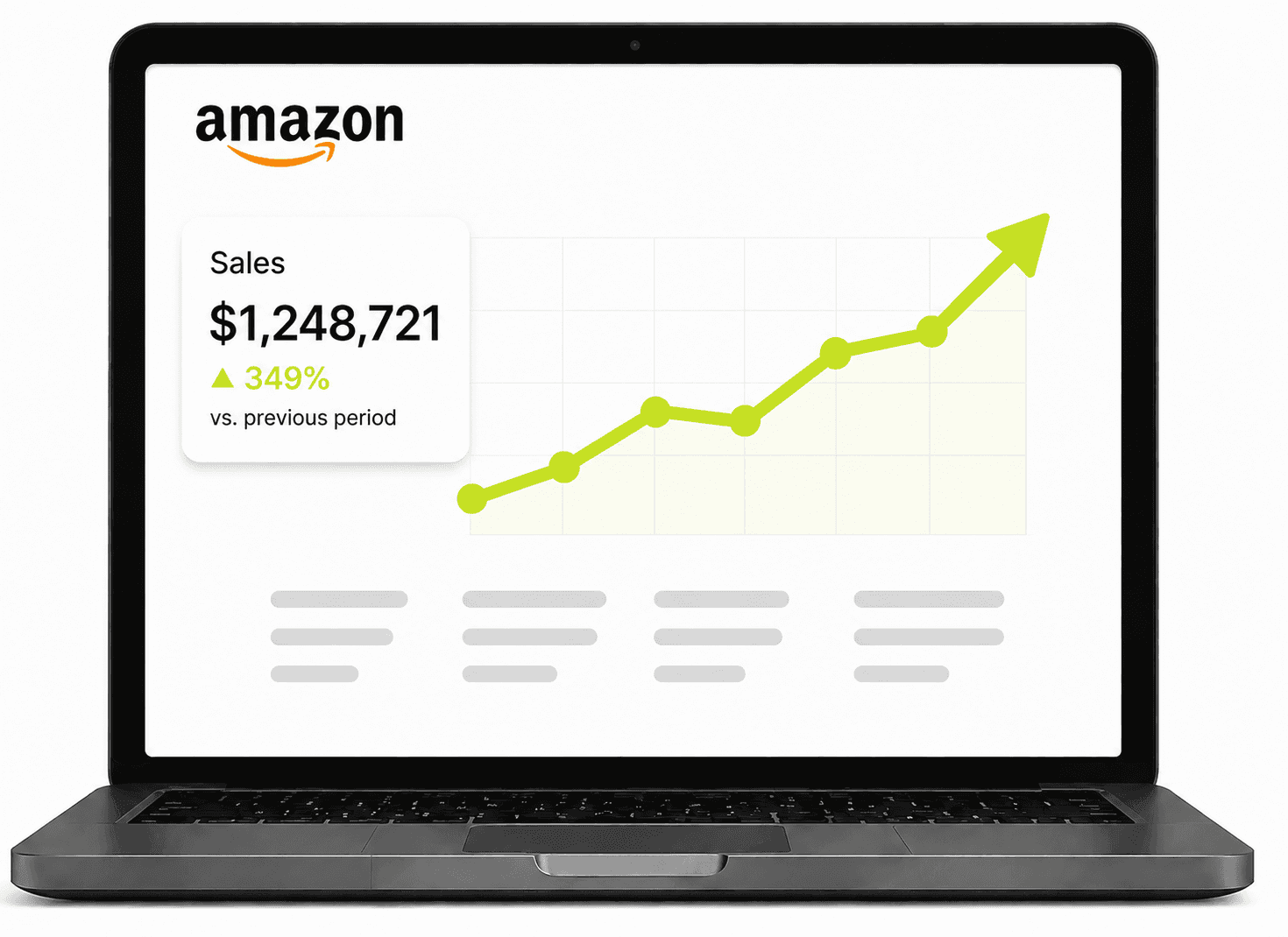 Laptop displaying an Amazon sales dashboard with revenue analytics and growth metrics.