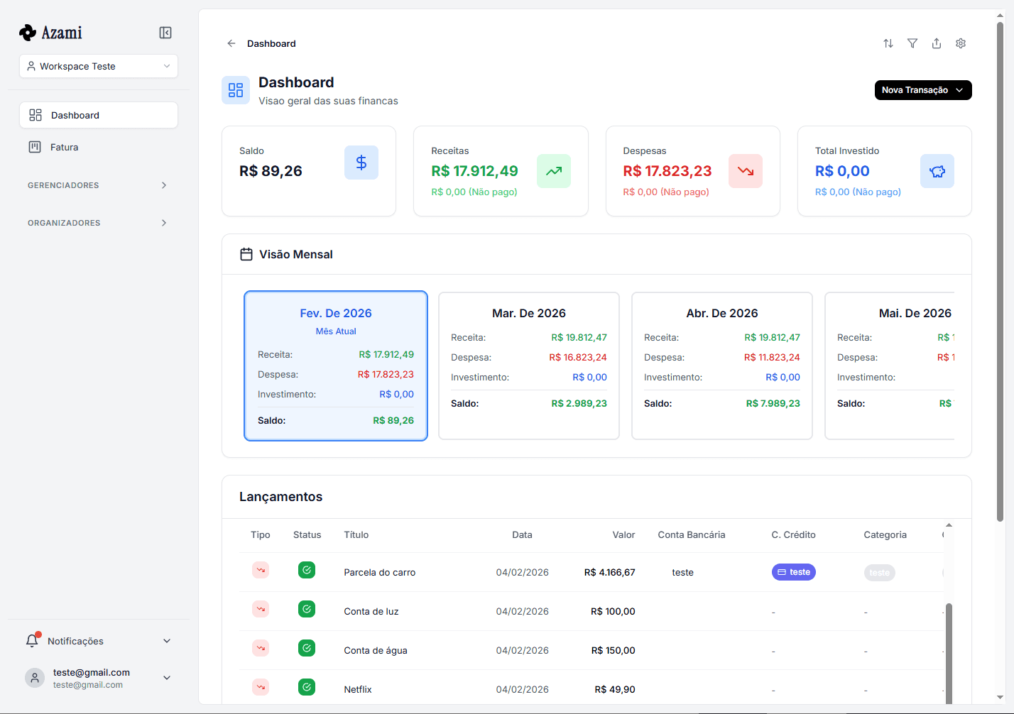 Dashboard Image
