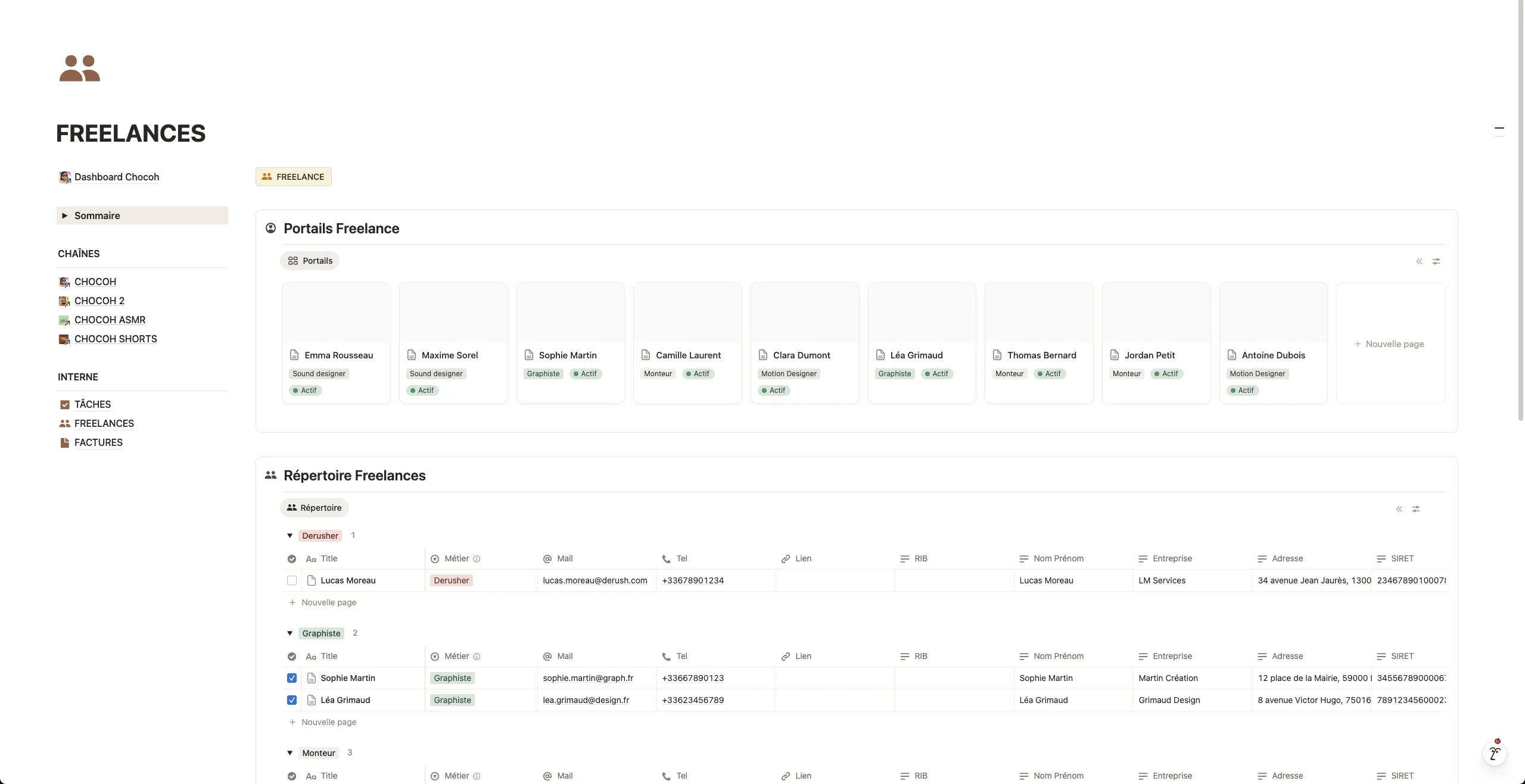 Dashboard Notion Chocoh, portail Freelance
