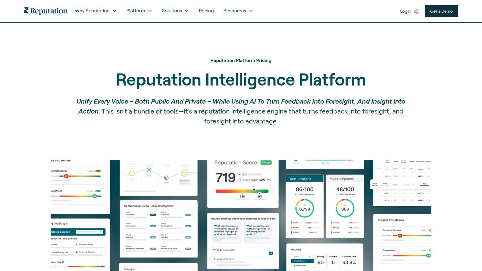 Reputation (Reputation.com)