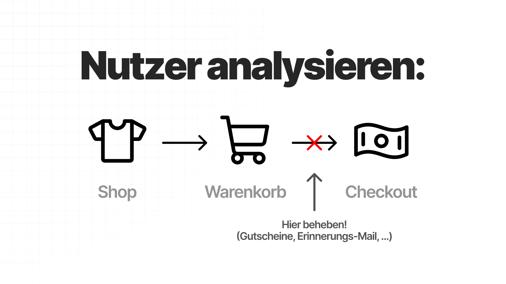 Nutzer Analyse Illustration