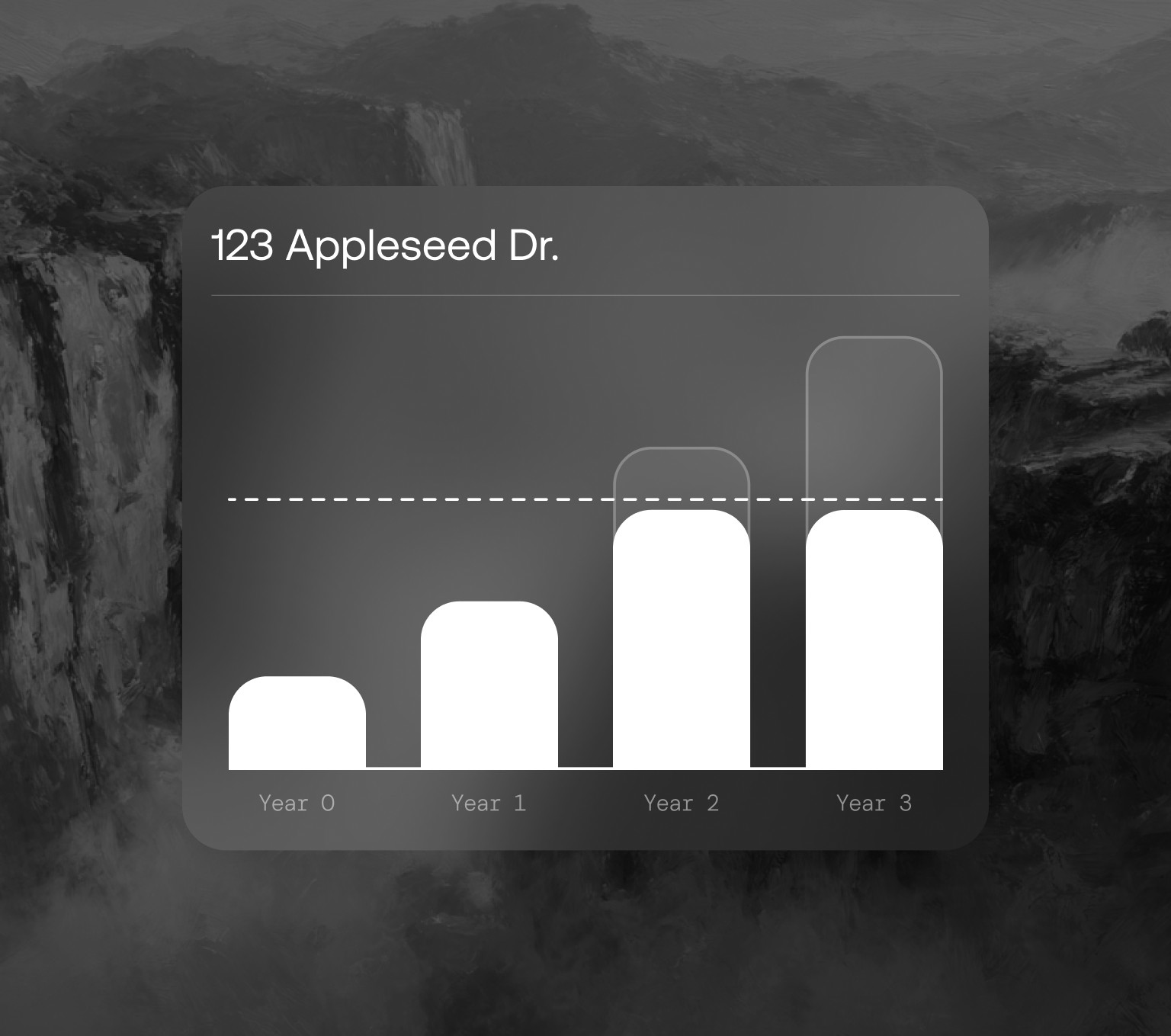 Credit card mockup displaying $430,000 balance and masked card details