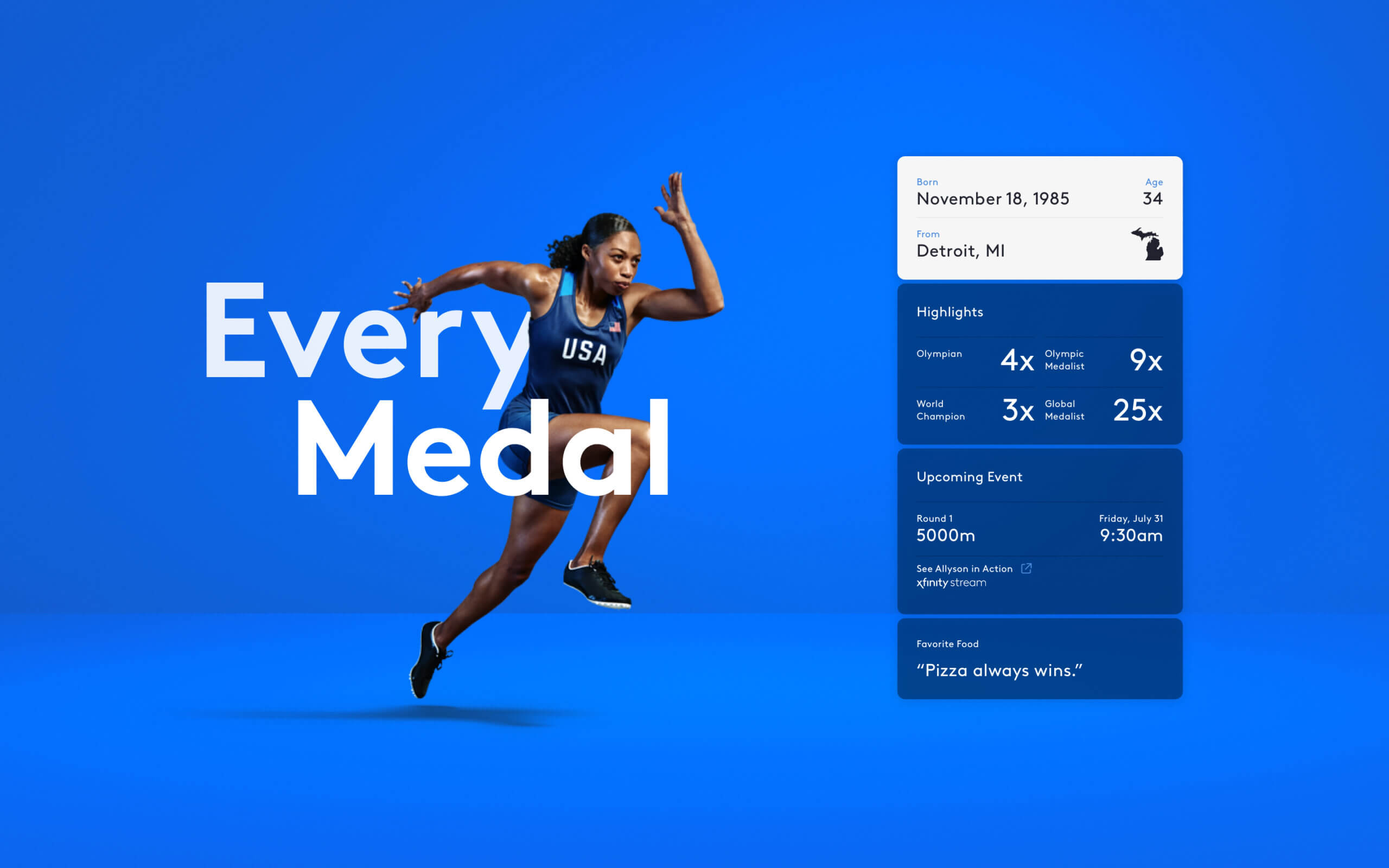 Women On Neon Background