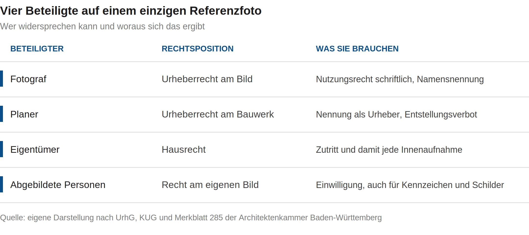fig2-bildrechte