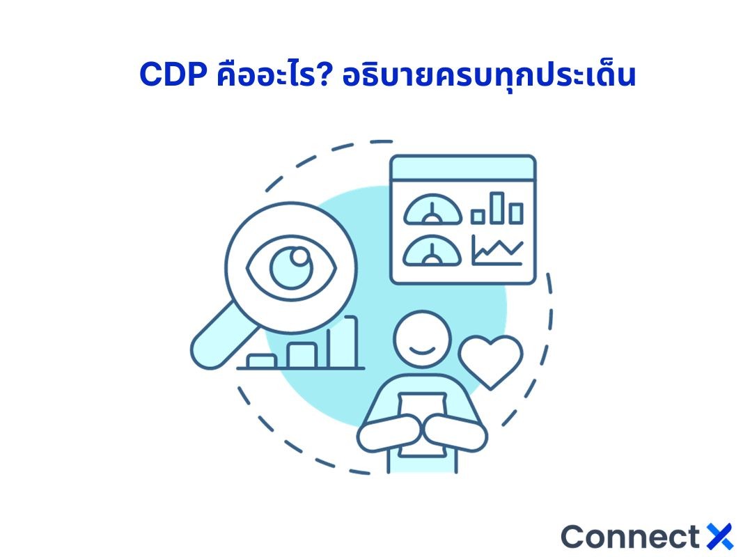 cdp-คือ