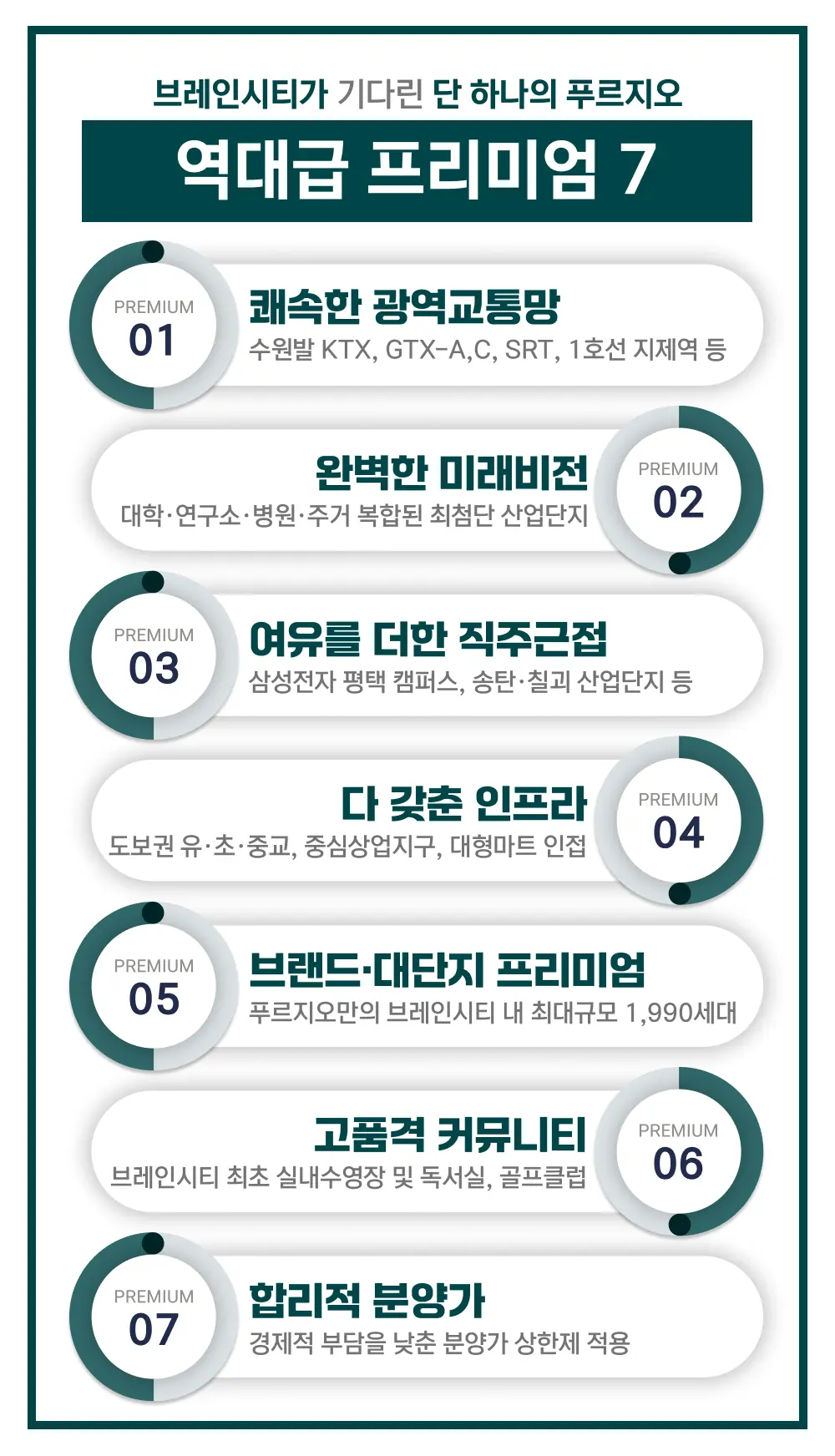 중외공원 힐스테이트 2블럭