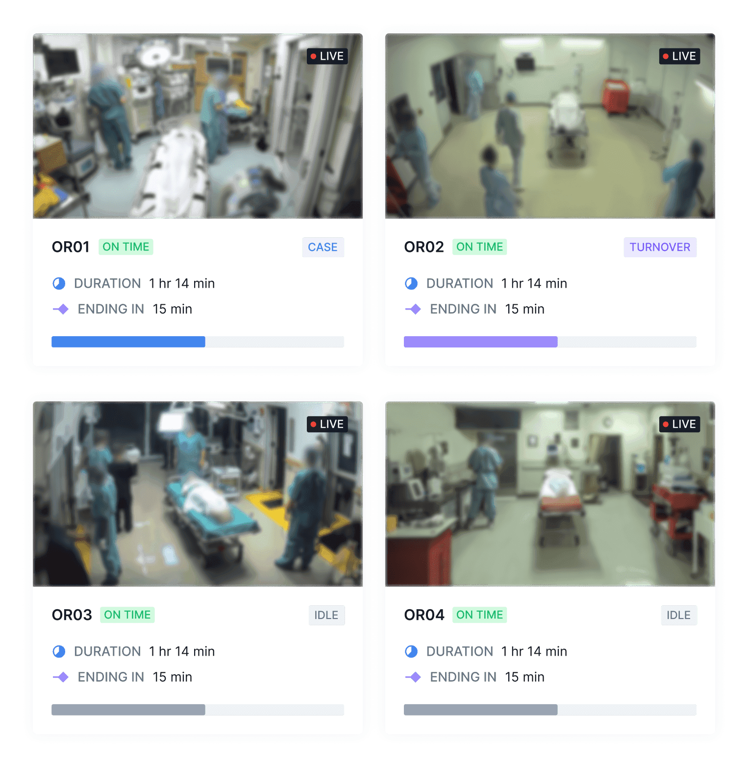 Newsfeed with a flagged case about a robot-assisted laparoscopic hysterectomy with a positive impact note. Options to comment and share.