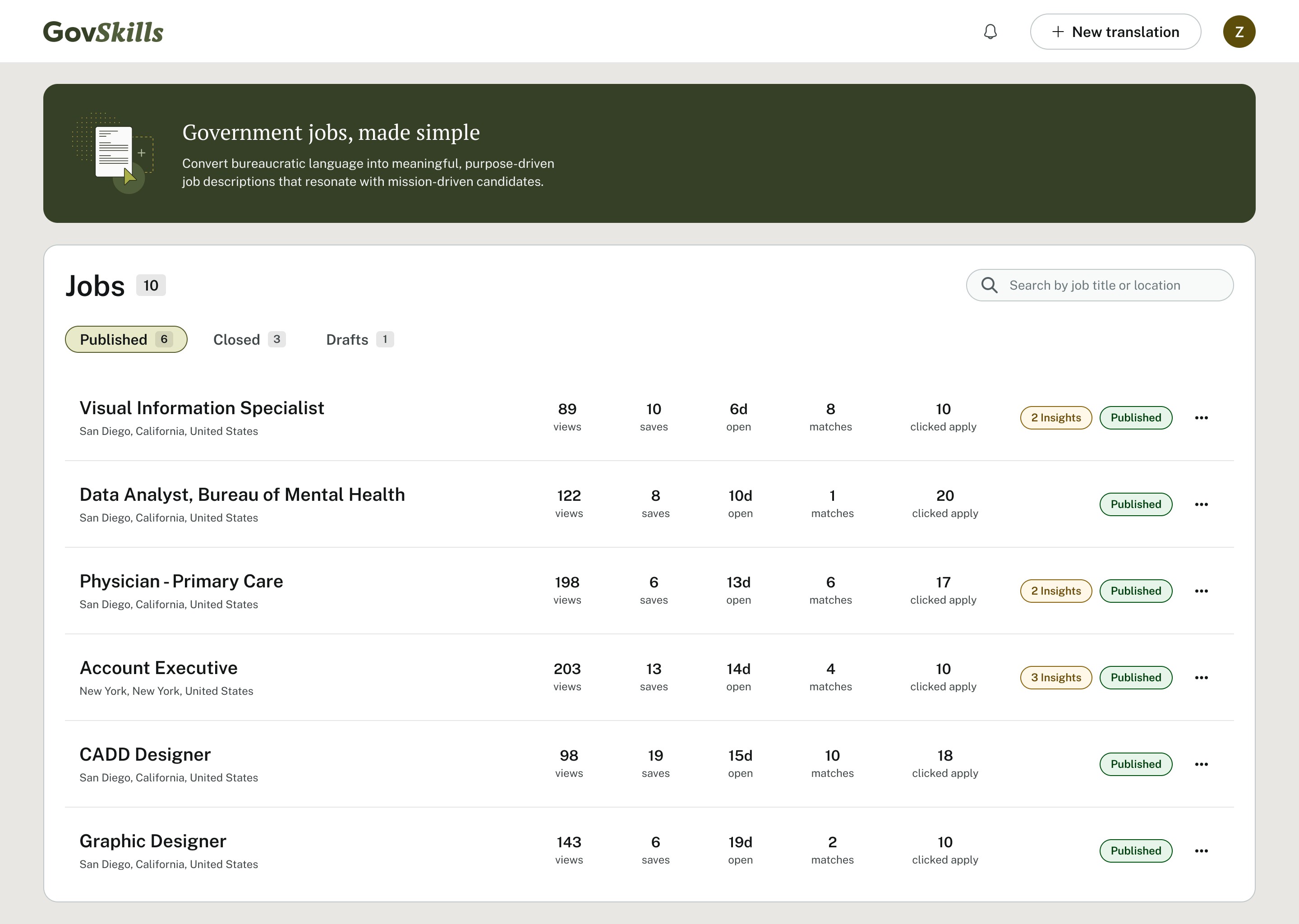 Drospecta's dashboard