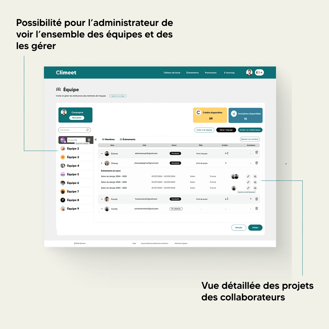 Page équipe climeet annoté
