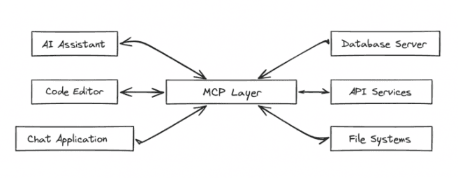 Screenshot 2025-10-16 at 9.14.31 PM.png