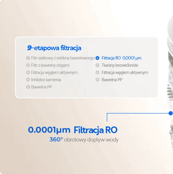 Filtr odwróconej osmozy Waterdrop X8/X10
