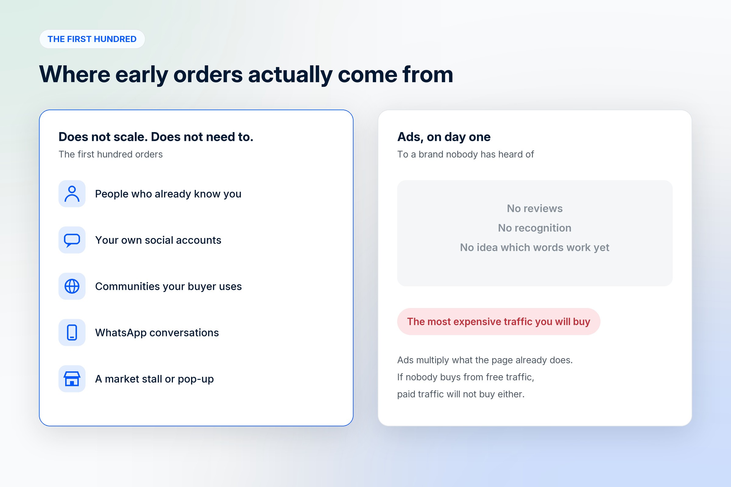 Five sources of the first hundred orders that do not scale, beside why running ads on day one to a brand with no reviews is the most expensive traffic you can buy