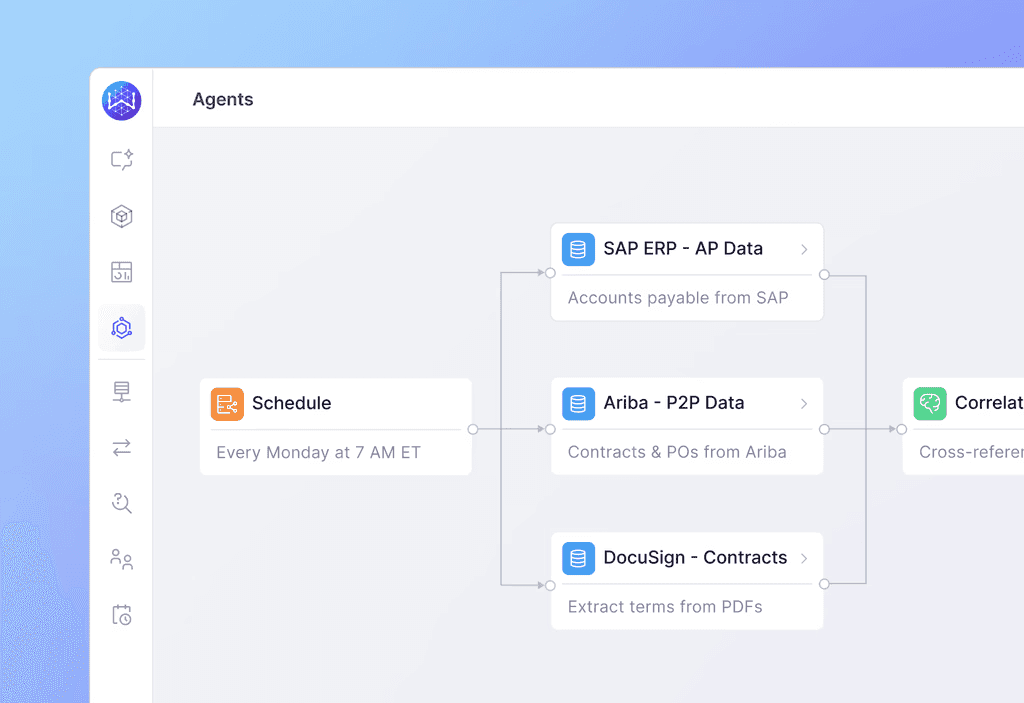 WisdomAI agentic workflow interface example