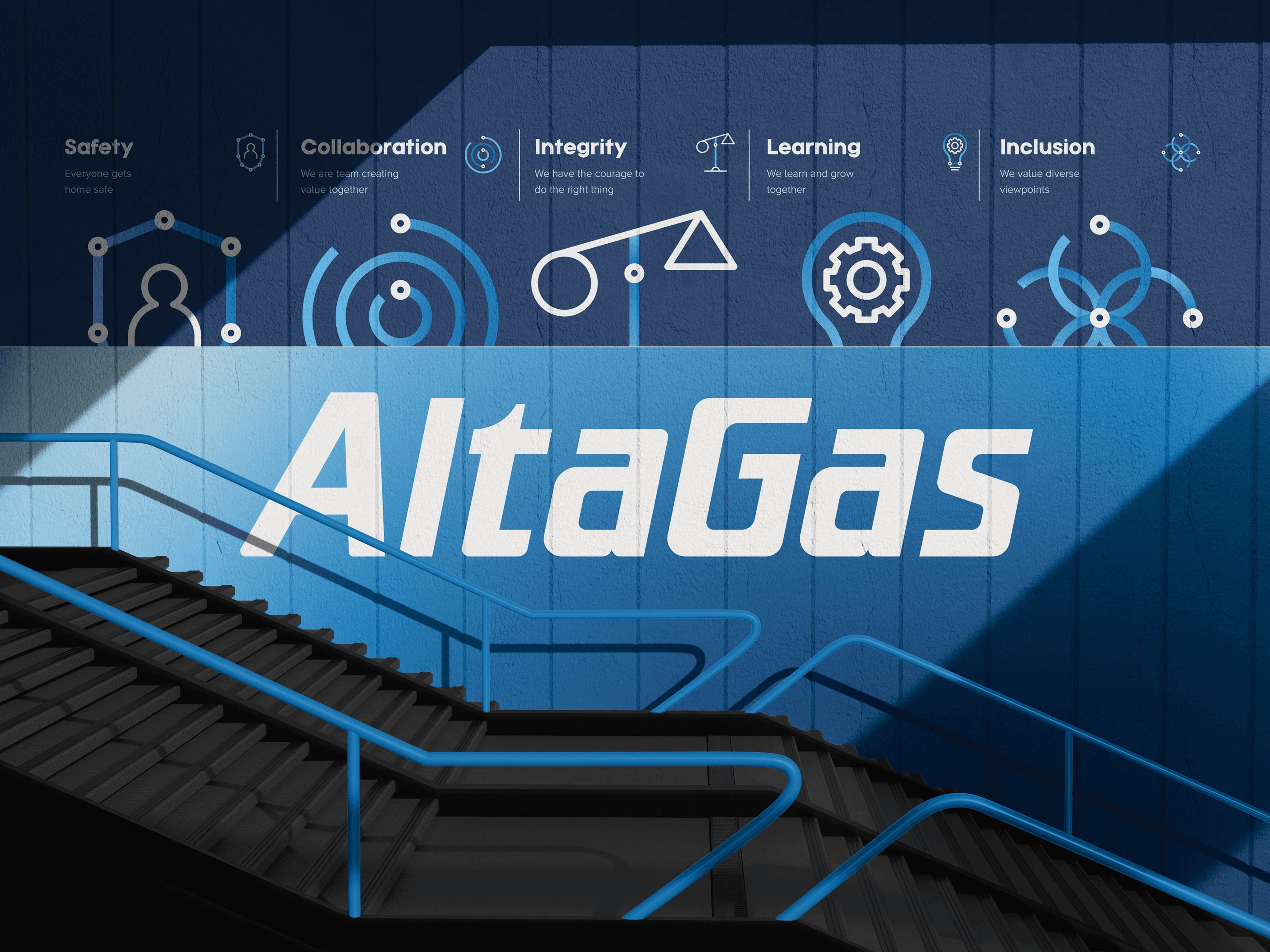 AltaGas Visual Wall
