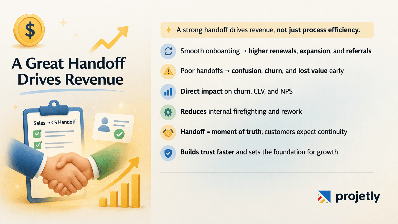 Why This Matters for Long-Term Revenue&nbsp;