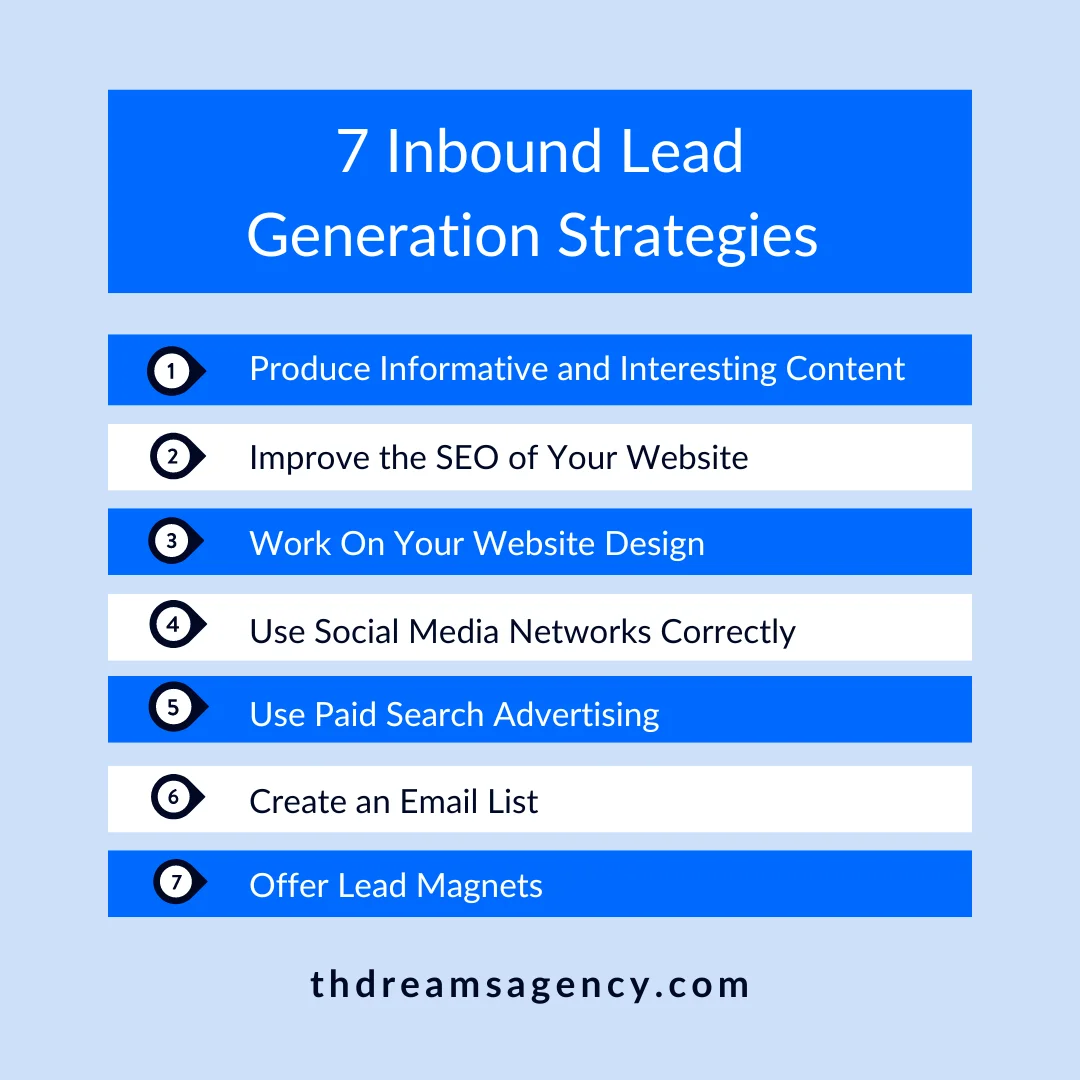 An infographic explaining the top inbound lead generation strategies