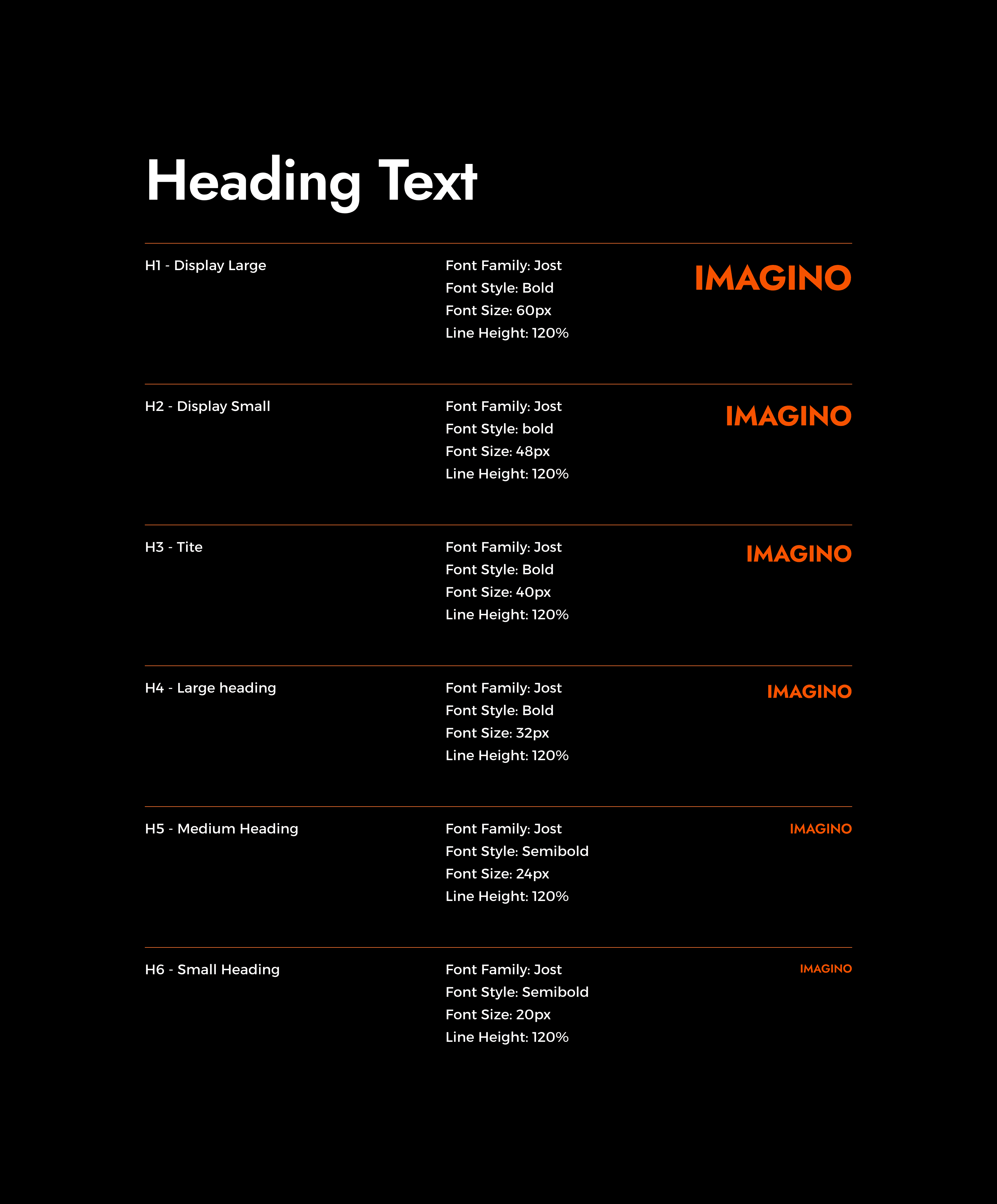 Heading Type Varients