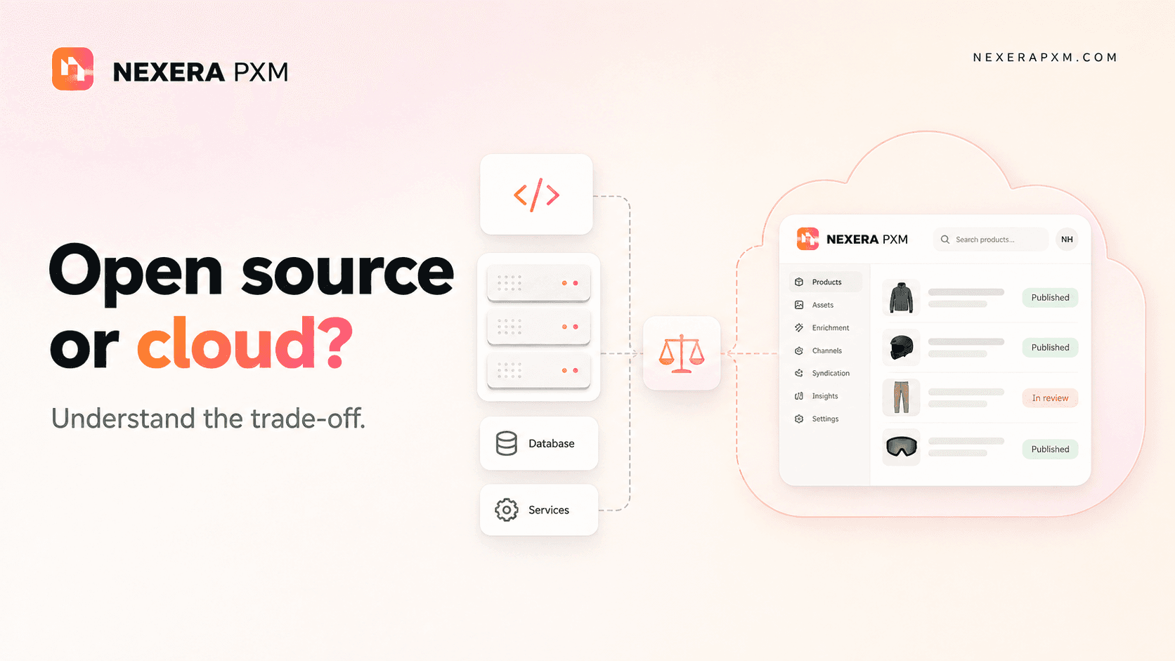 Open-source PIM vs cloud PXM, understanding the trade-off