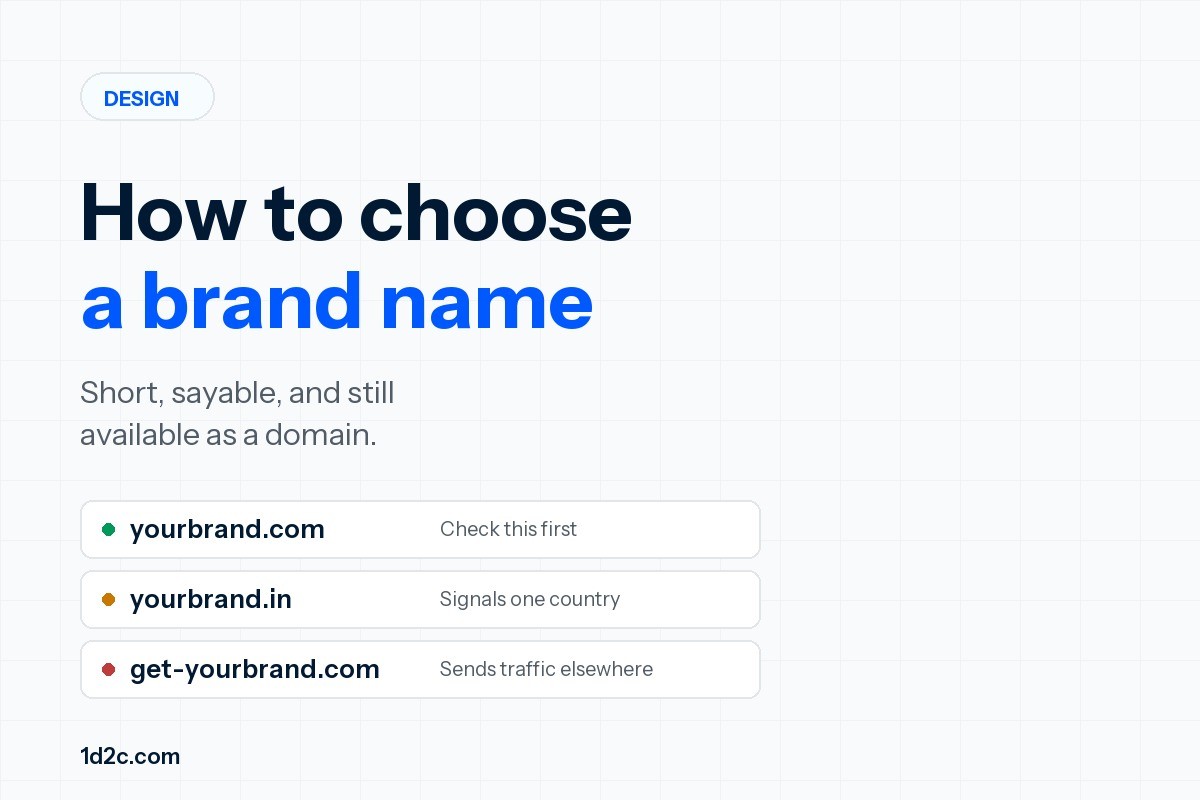 How to choose a brand name: short, sayable, and still available as a domain