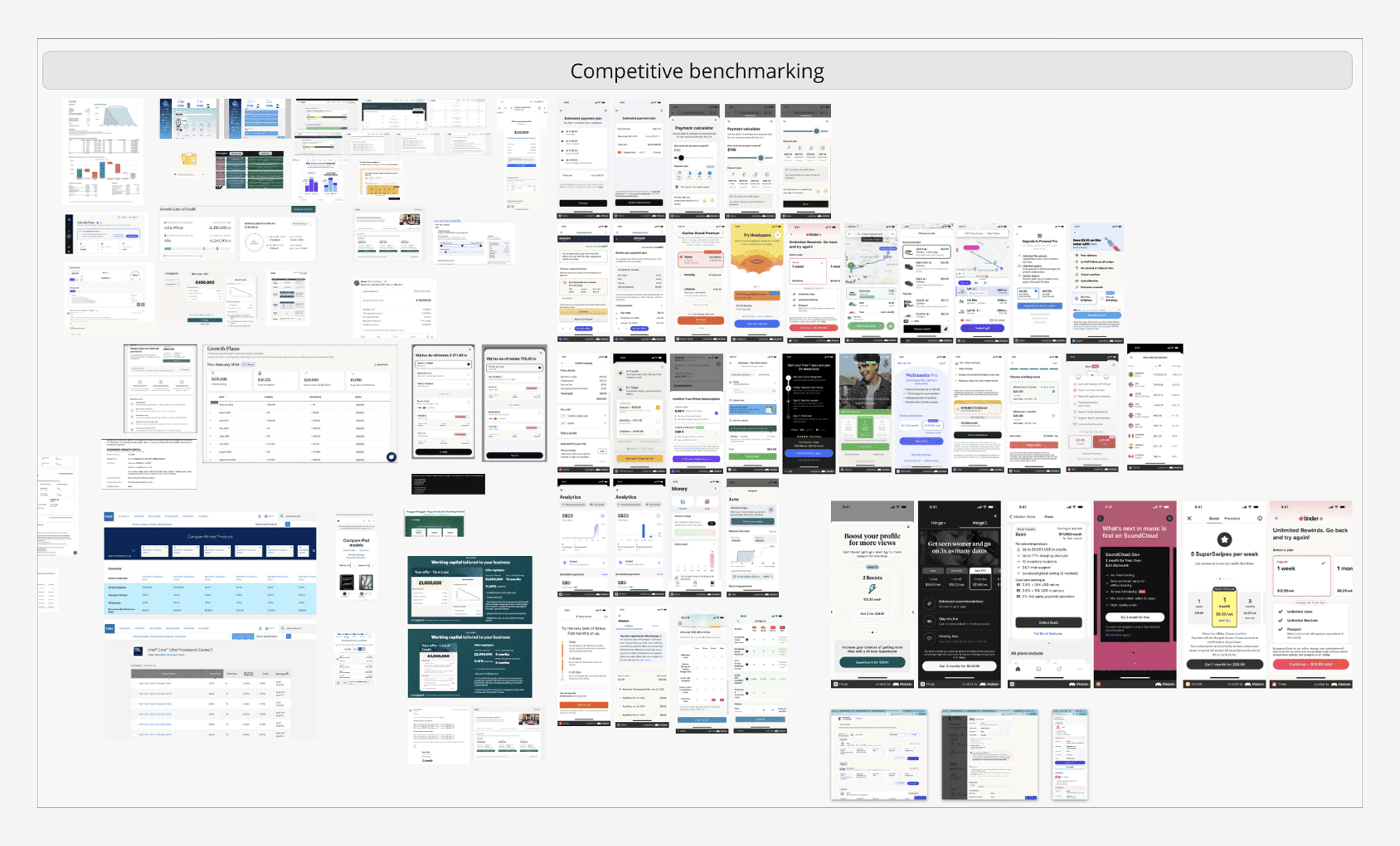 Competitive benchmarking image