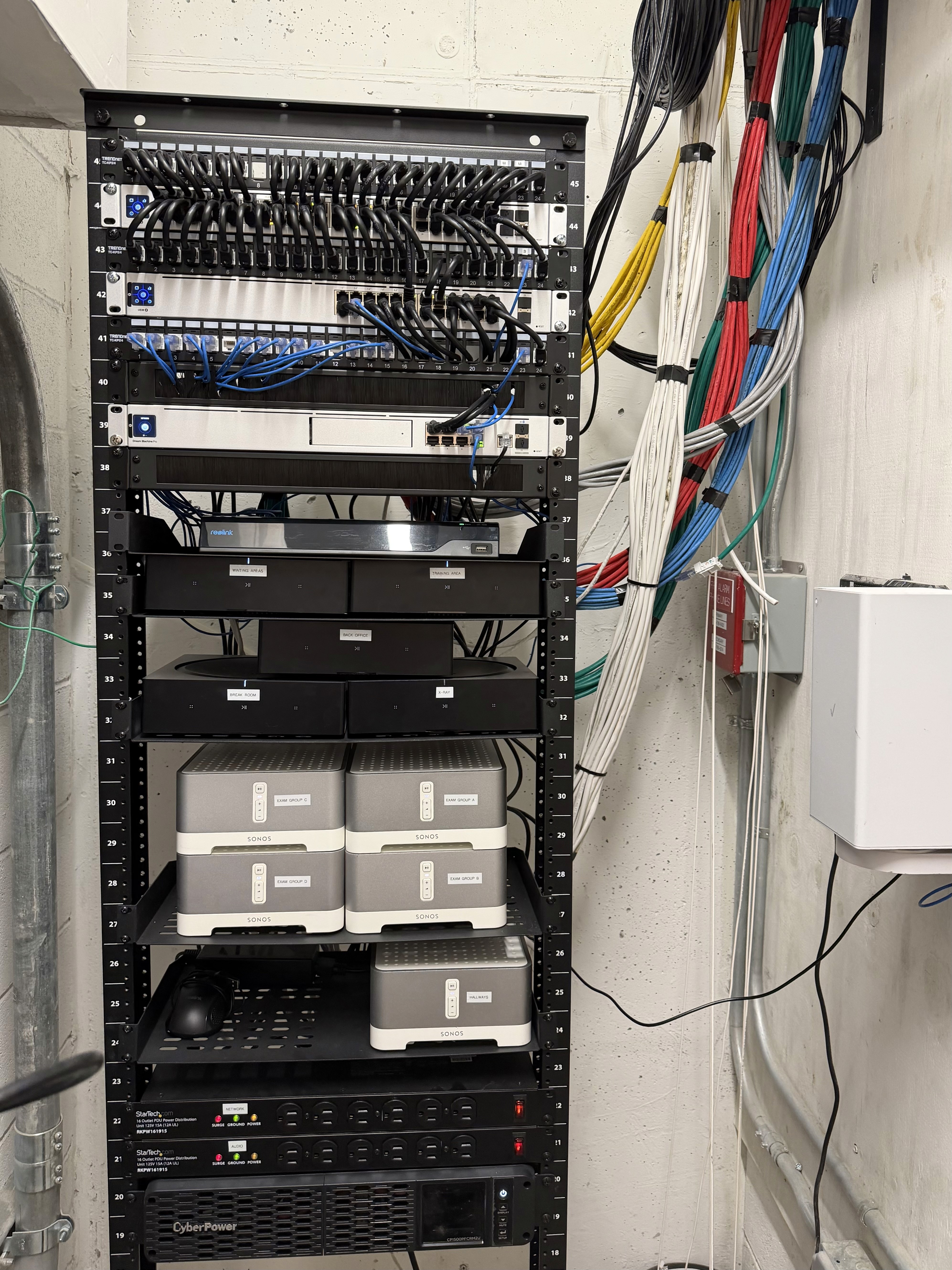 network-rack-health