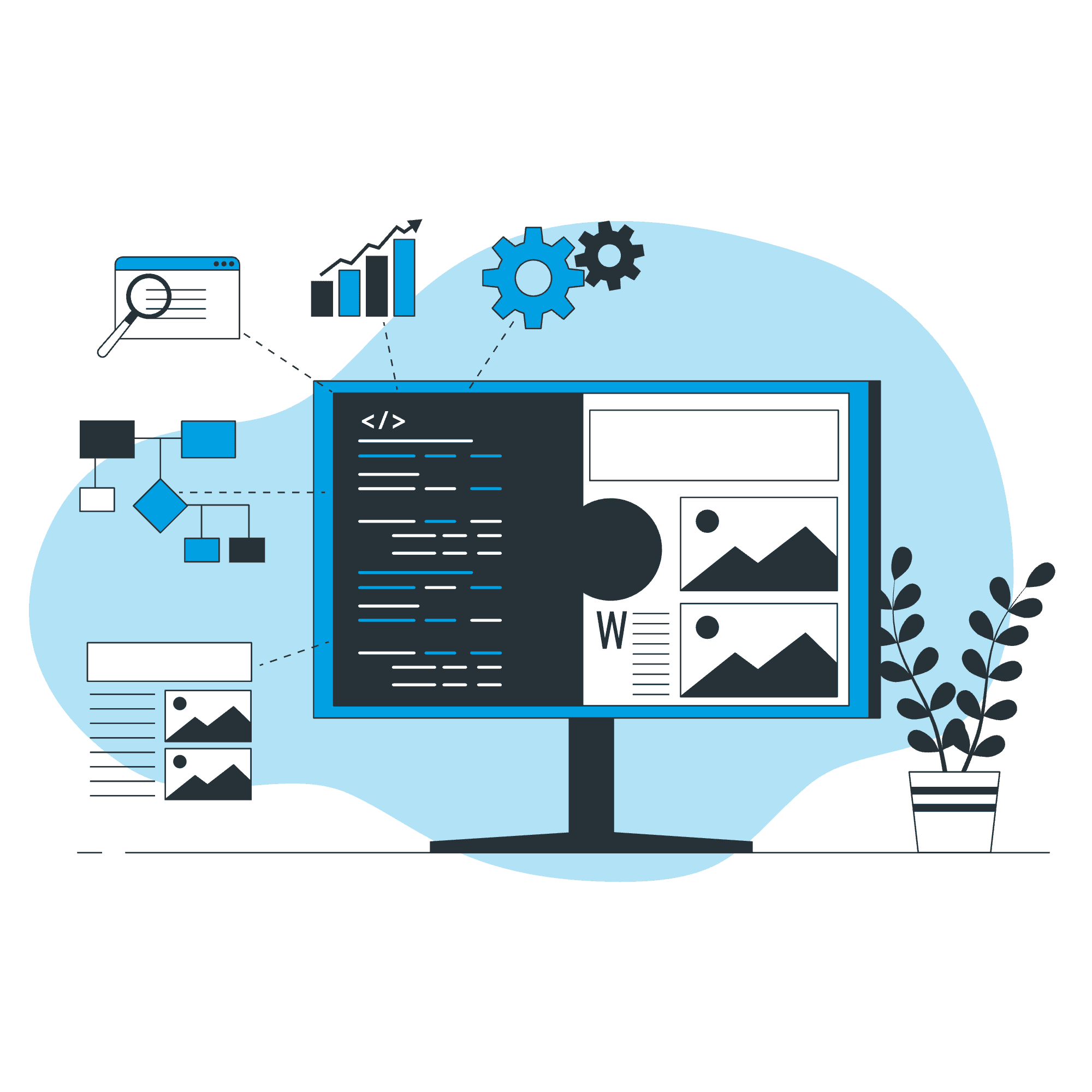 integration with core financial systems