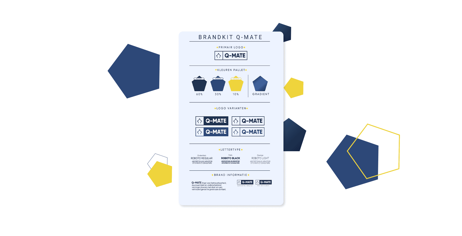 branding kit ontwerp huisstijlmerk design