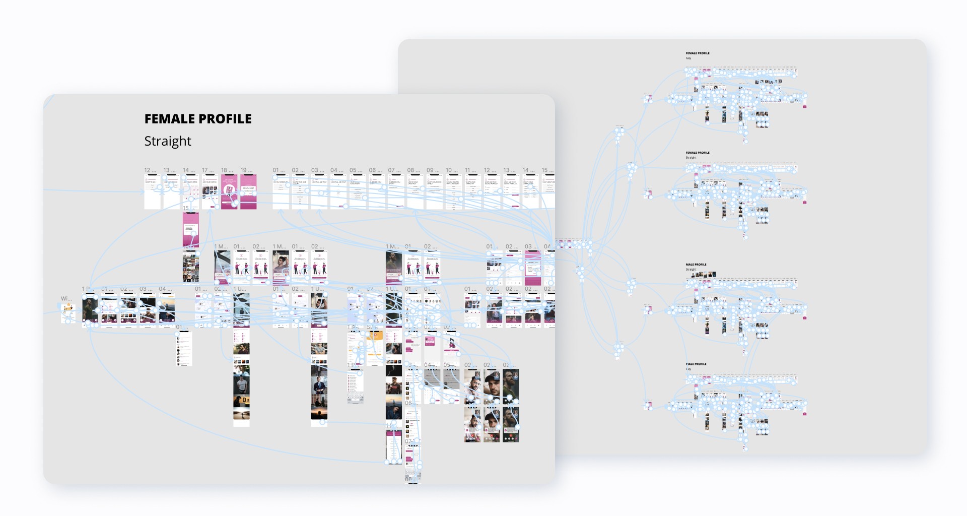 figma prototype screenshot