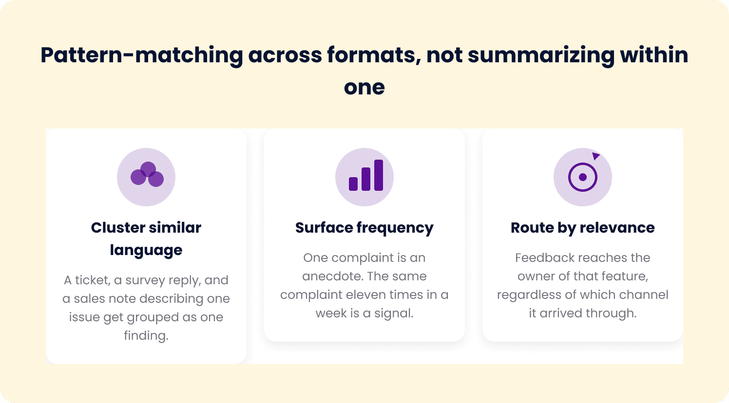 pattern-matching with AI and surveys