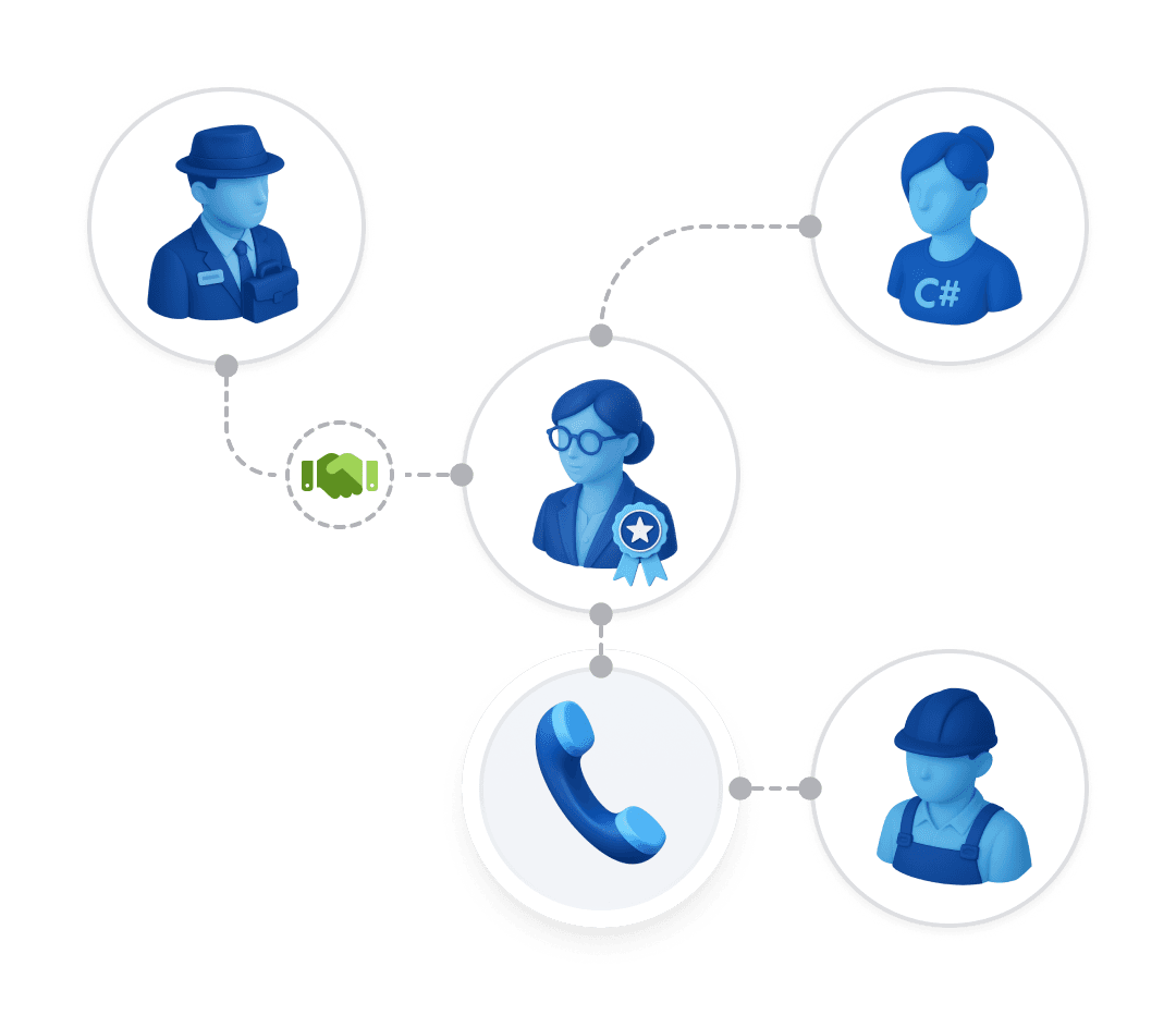 Schema grafica aratand asistenta prin hotline catre client si medierea in cadrul inspectiilor fiscale