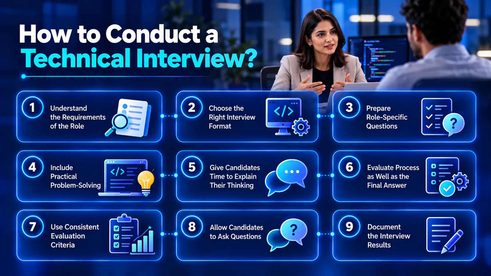 Steps for conducting a structured technical interview.