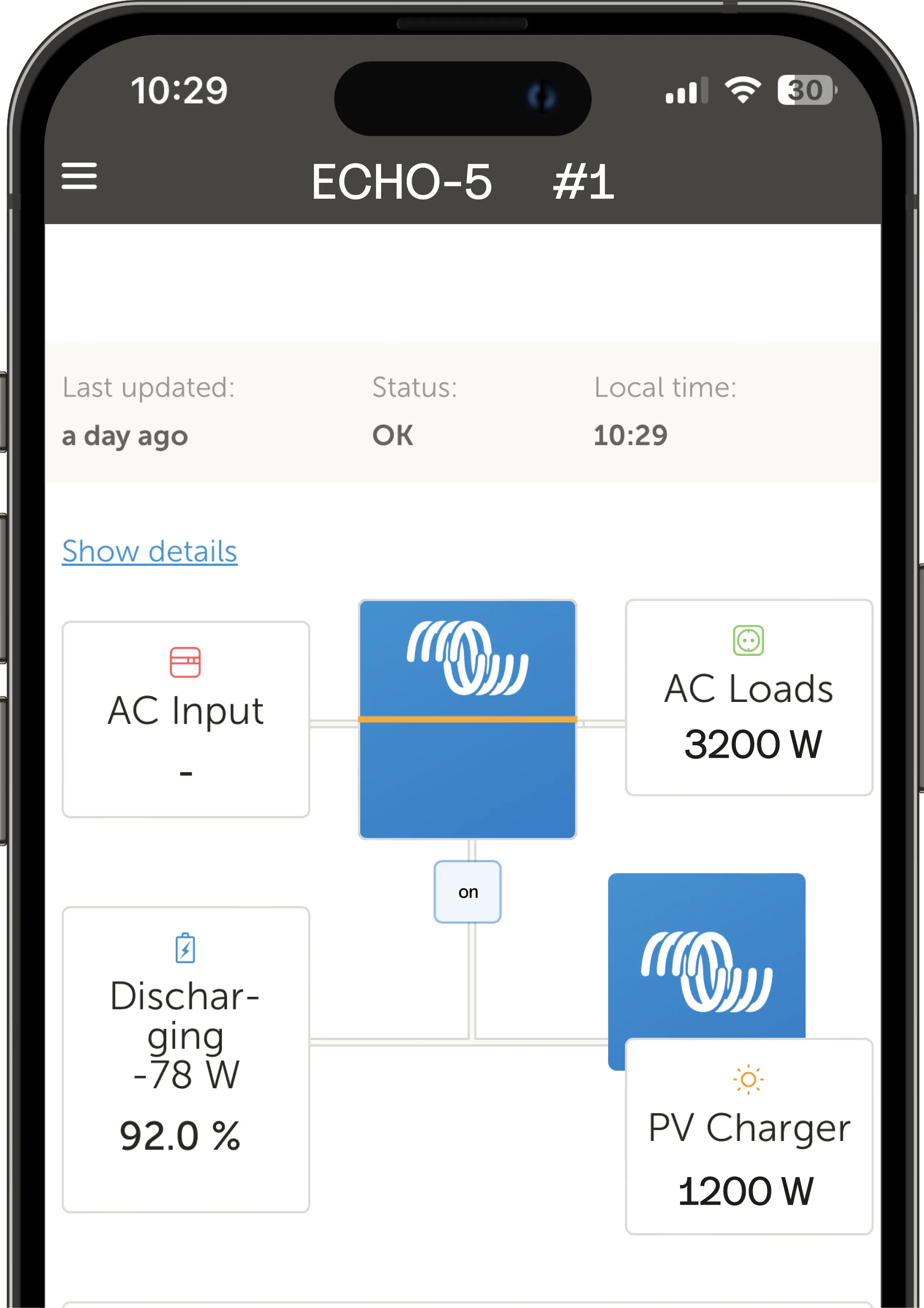  A smartphone screen displaying the interface of an energy management app for an "ECHO-5" power system. The app shows real-time data, including AC input, AC load in watts, discharge percentage, and PV charge status. The layout includes blue icons and numerical values representing energy flow and consumption.