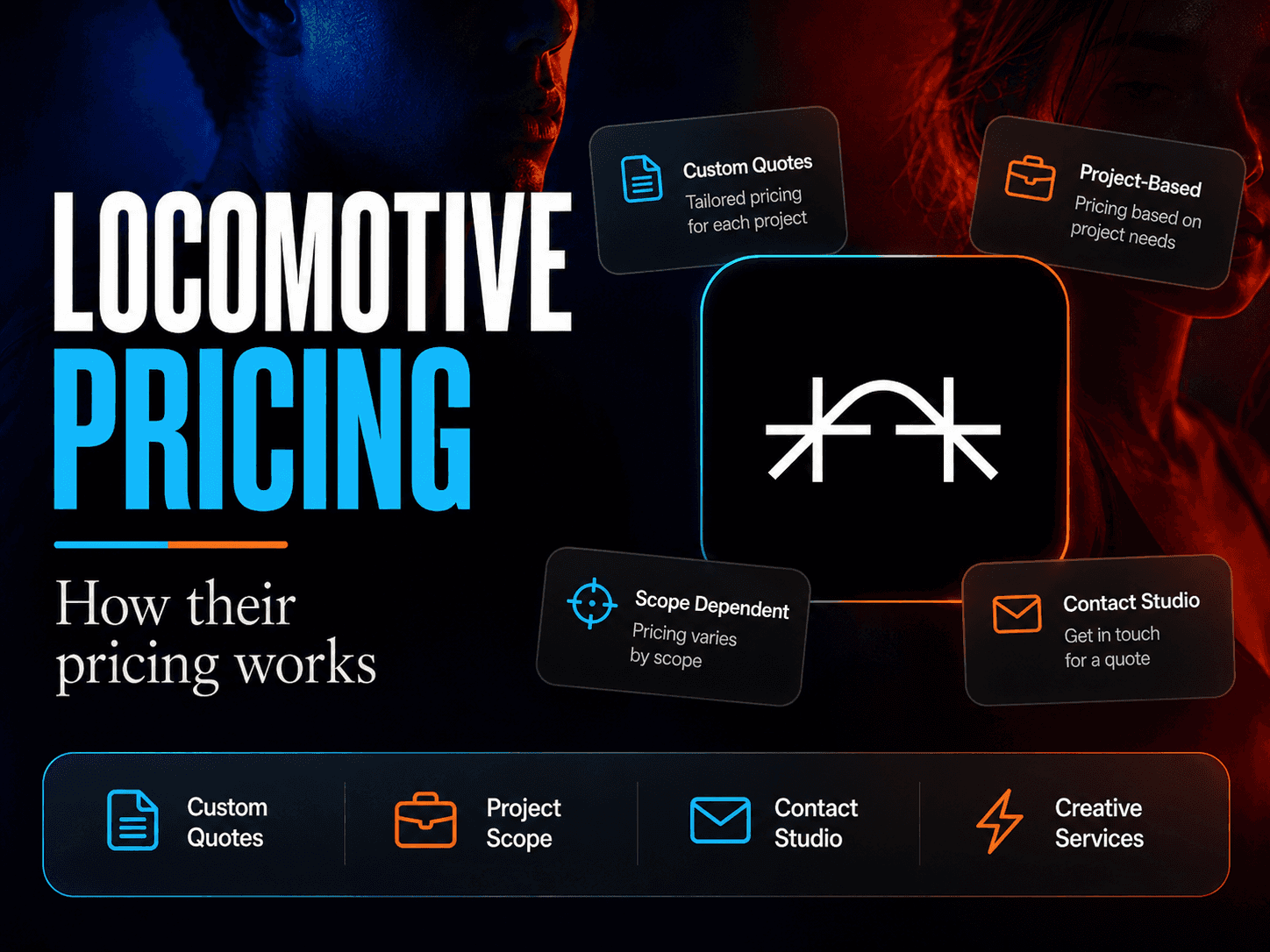 Locomotive pricing and services breakdown