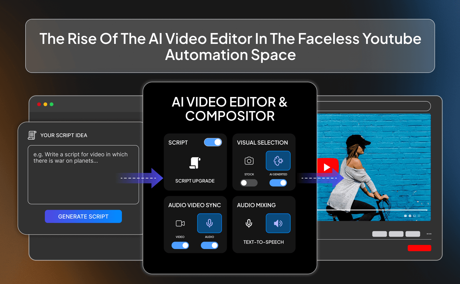 The Rise of the AI Video Editor in the Faceless Youtube Automation space