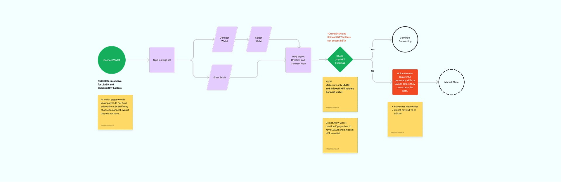 A close-up of a map view with time remaining