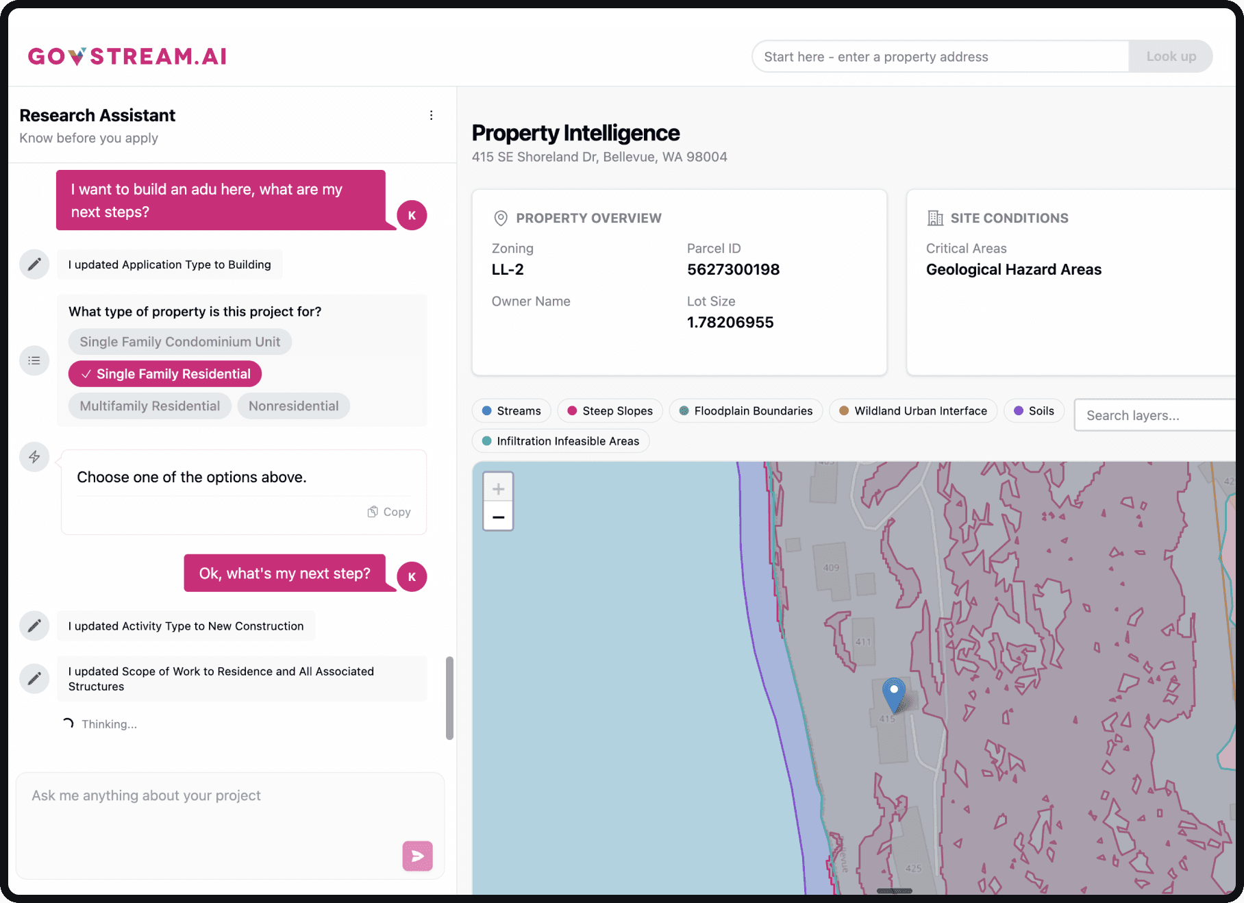 GovStream AI admin dashboard