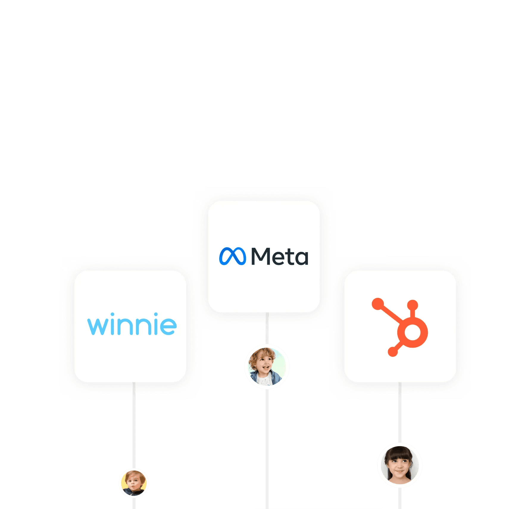 Three app icons with lines coming out of them with pictures of children on the lines
