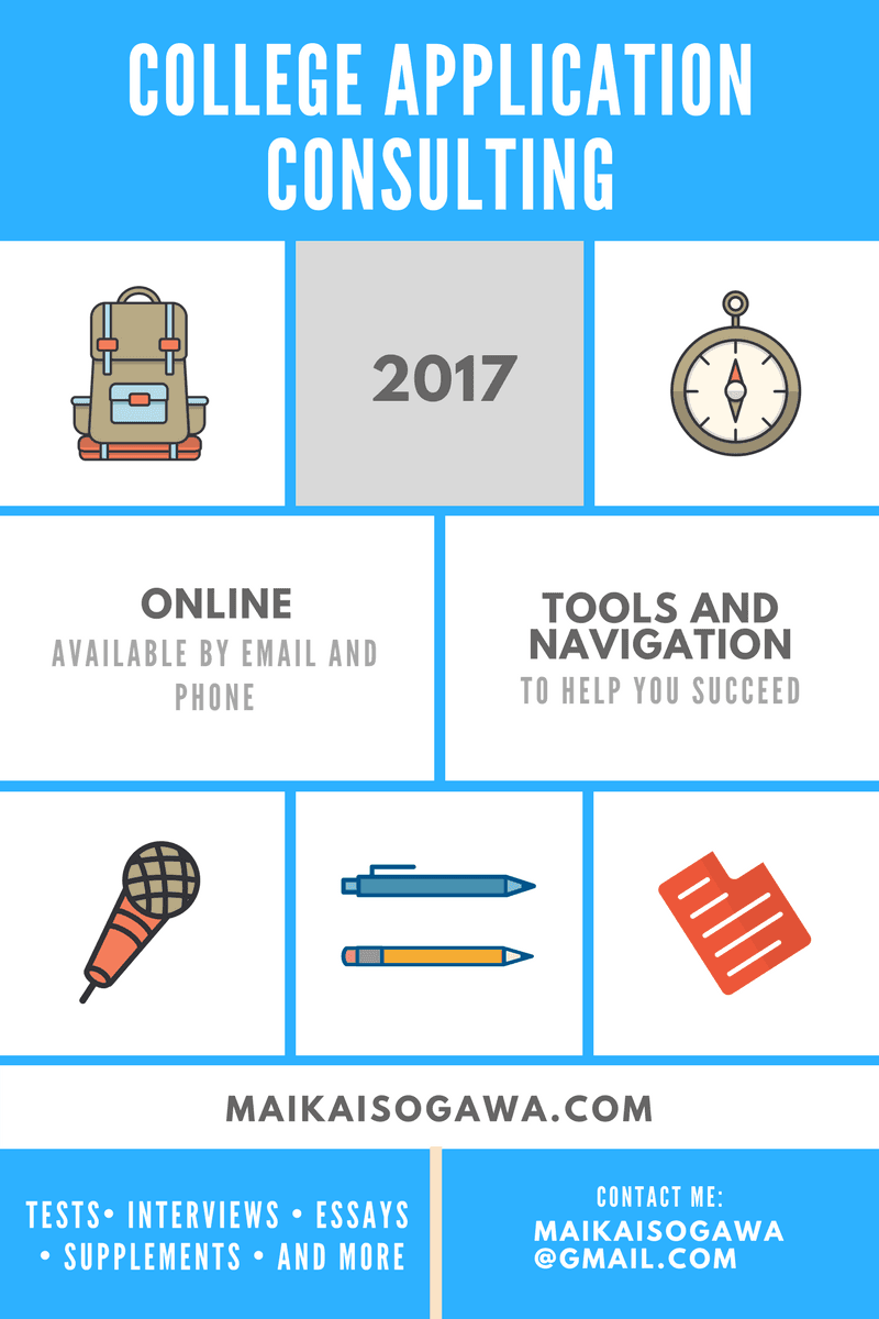 College Application Consulting 1