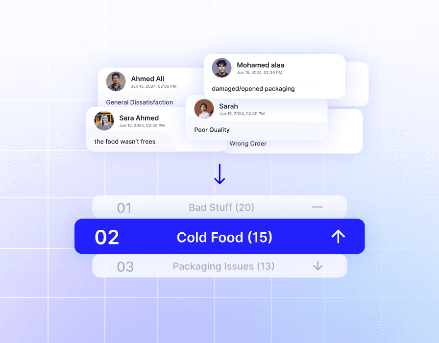 تحليل آلاف تقييمات المطاعم باستخدام الذكاء الاصطناعي لاكتشاف المشكلات المتكررة واتجاهات آراء العملاء