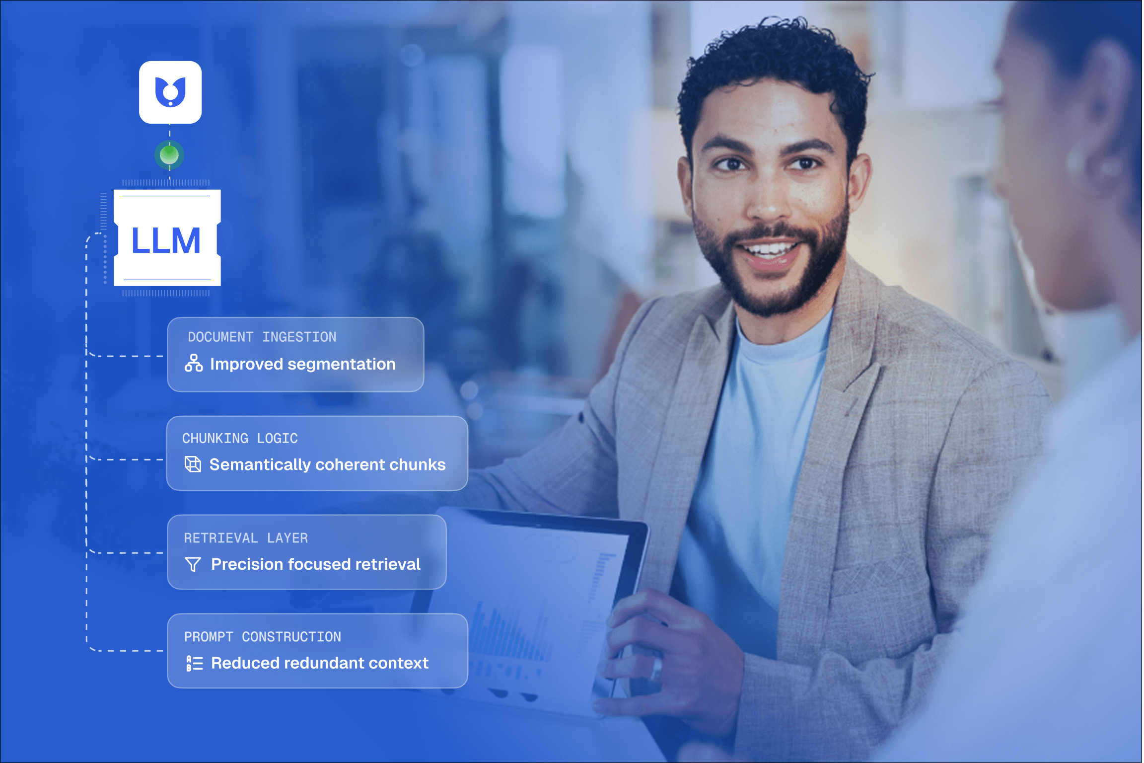 Enterprise RAG architecture illustrating precision in retrieval, semantic document chunking, and optimized prompts for lowering LLM costs