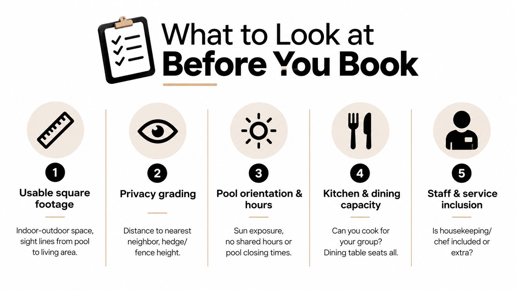 A checklist infographic titled What to Look at Before You Book, highlighting five key factors for rentals.