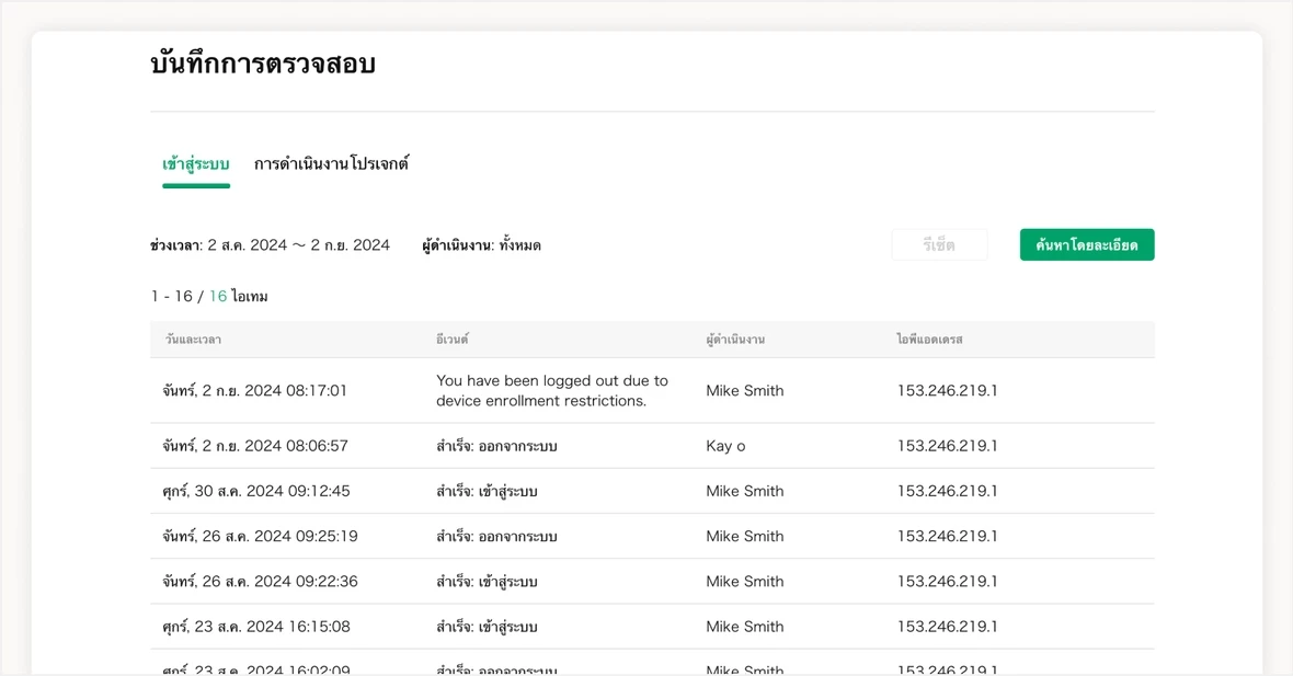 Audit Logs | Kanna