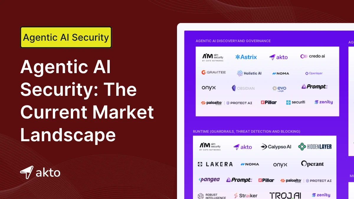 Agentic AI Security Market Landscape