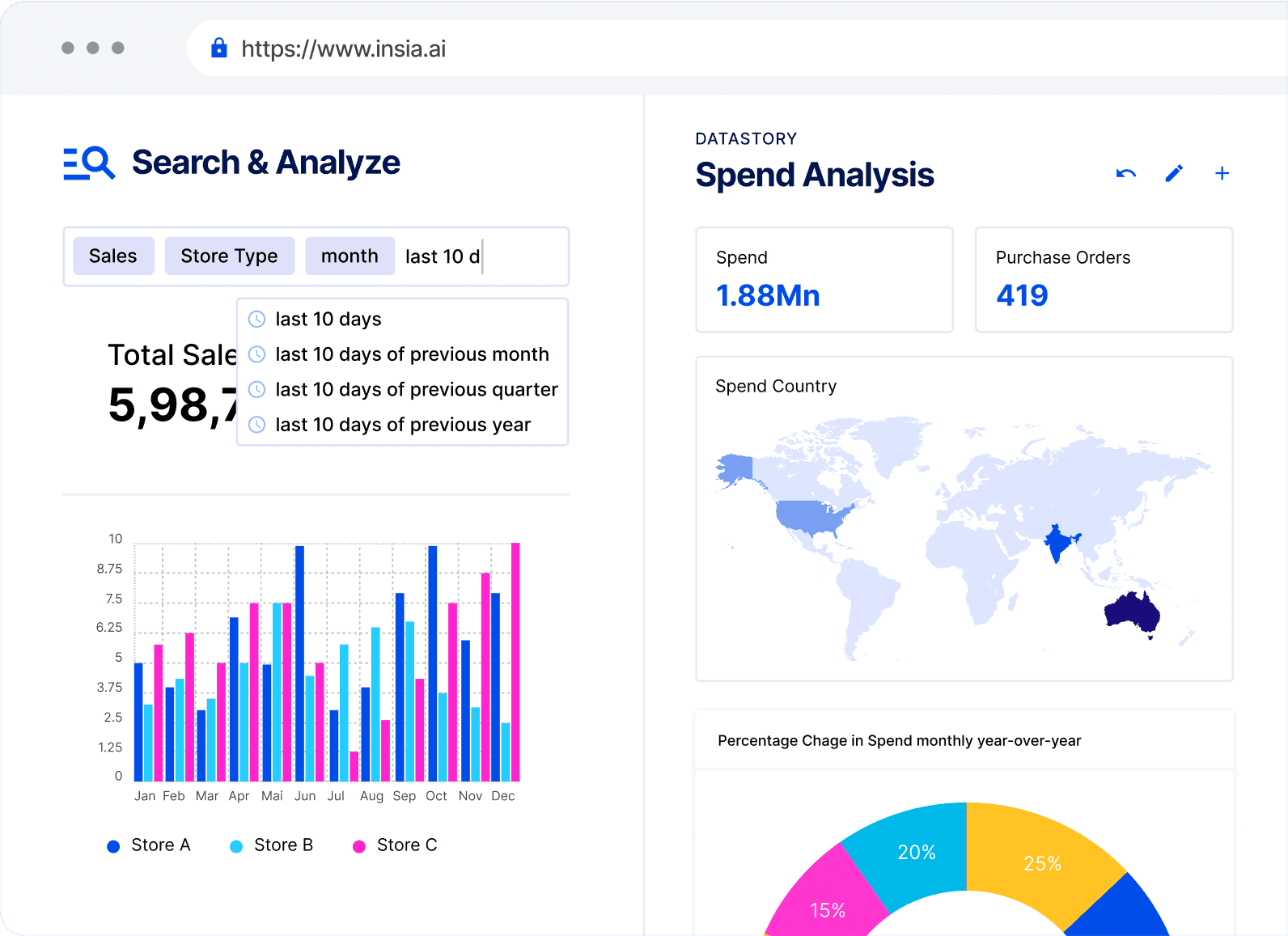 7 Best Manufacturing Analytics Tools for Better Production Decisions
