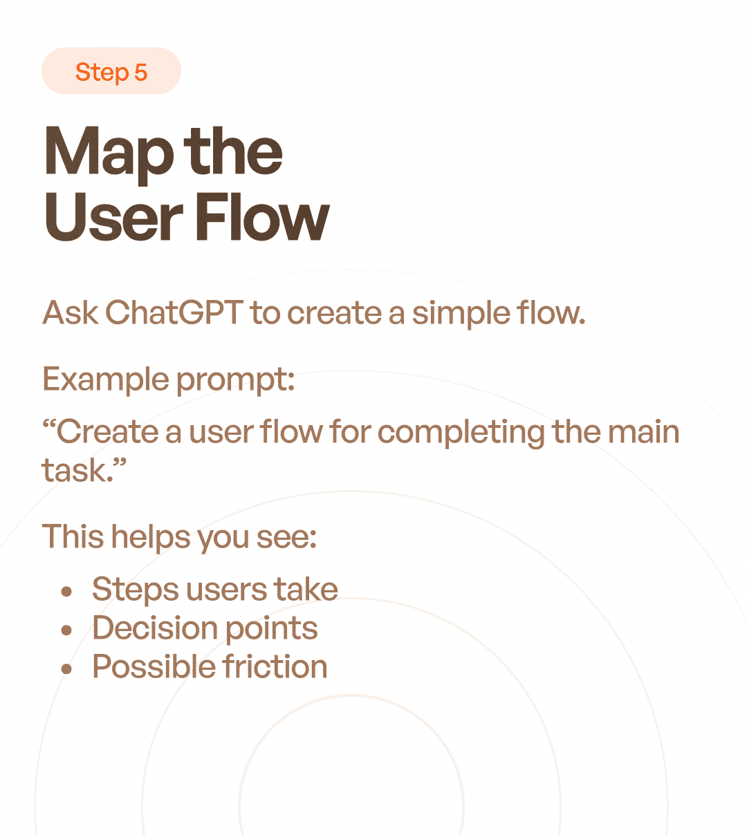 Map the User Flow in brief