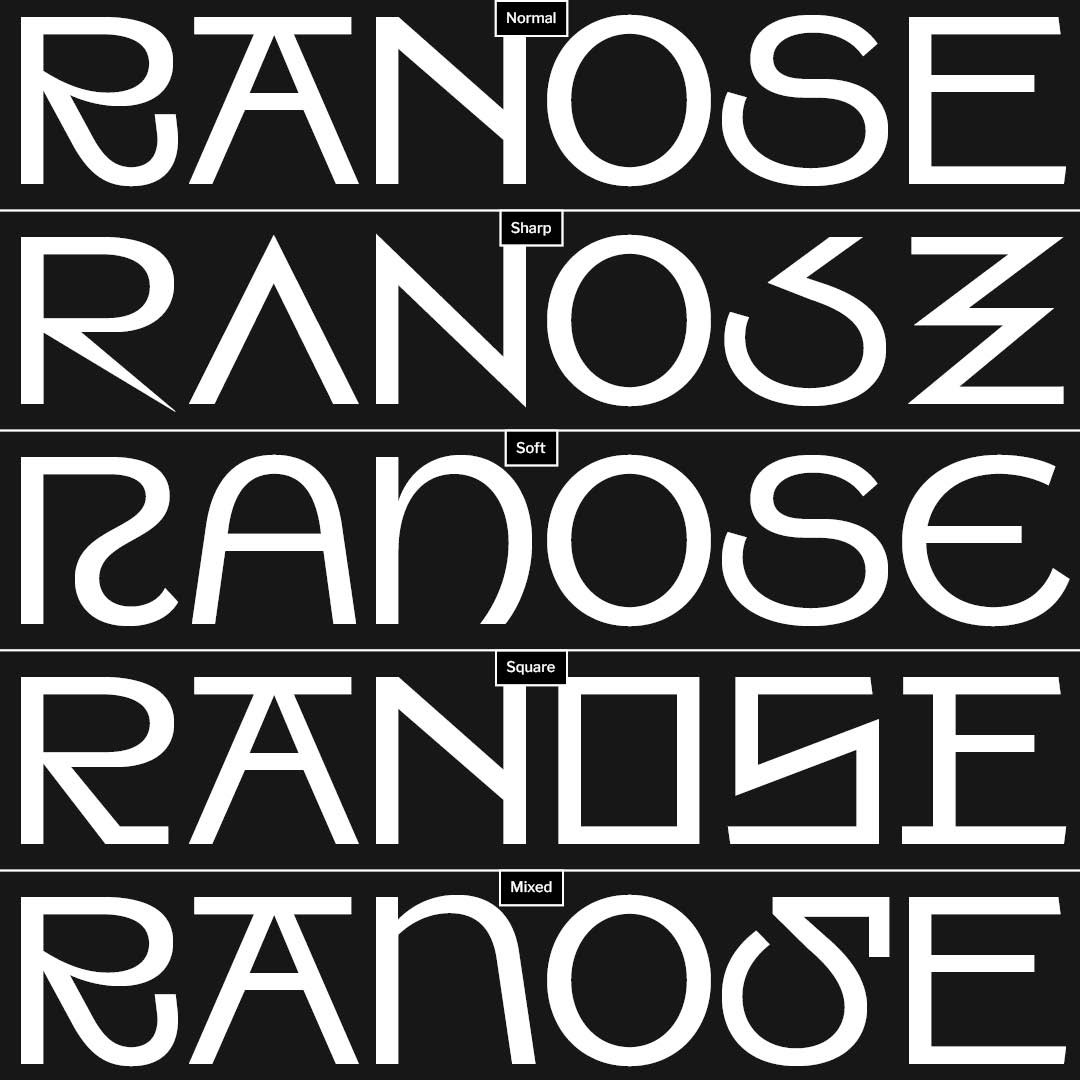 all five stylistic sets of Swono compared by applying them on the same sample word "Ranose" stacked above each other