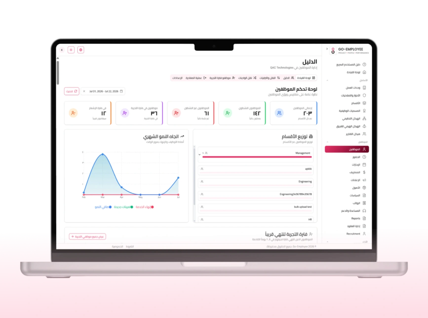 لوحة معلومات ذكية