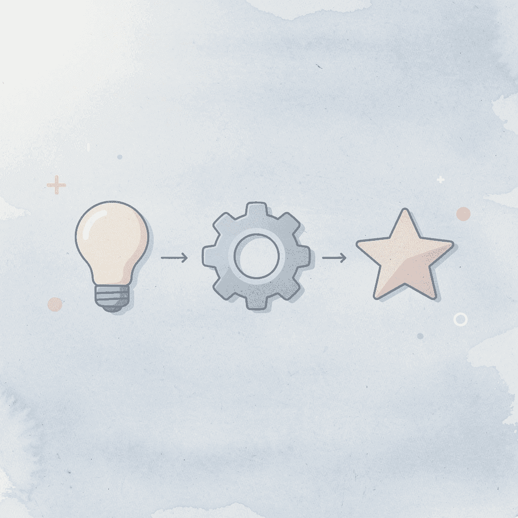 Three icons showing transformation from chaos to organization