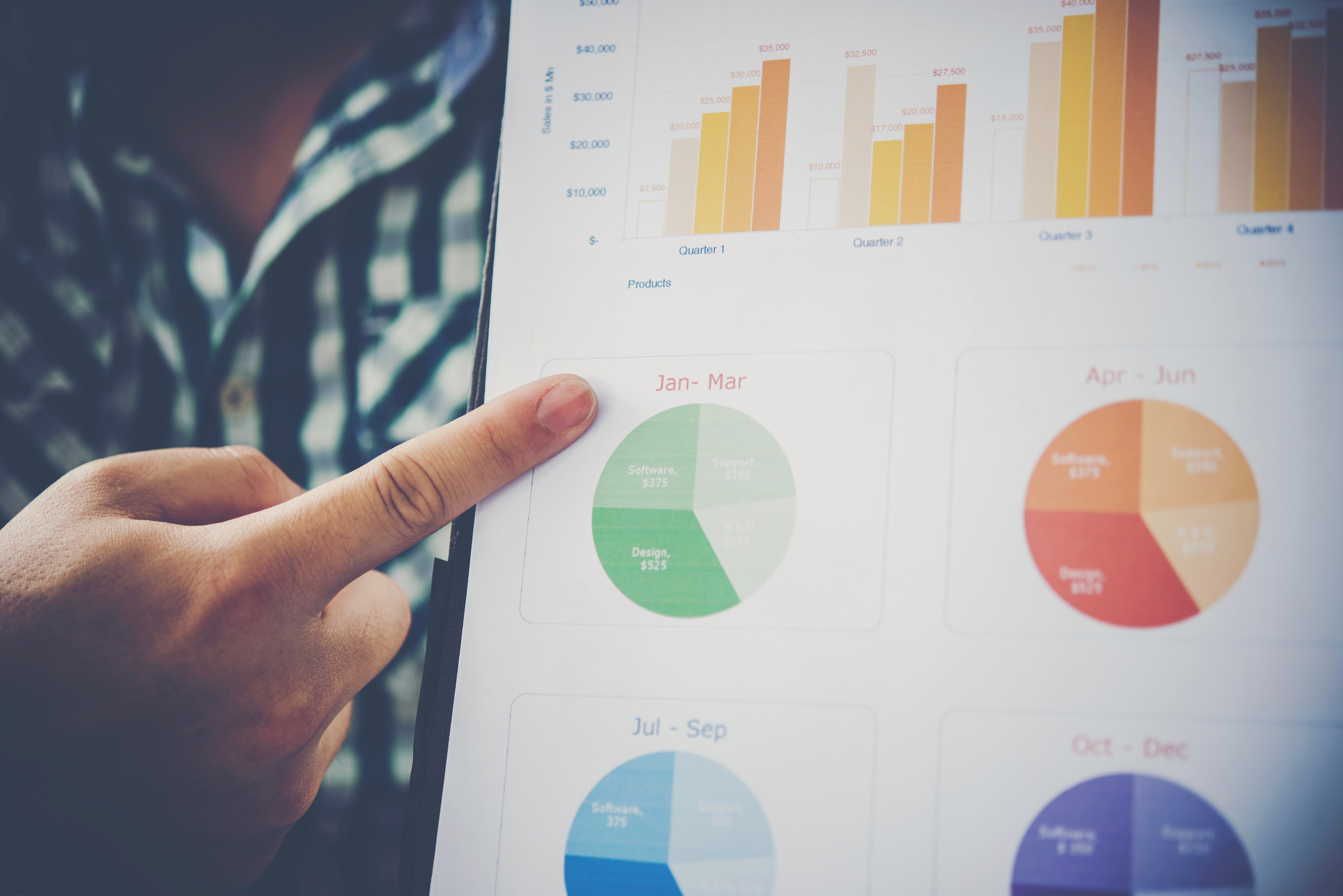 Keyword rank tracking