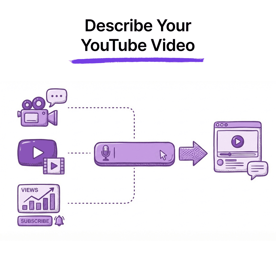 youtube channel brand